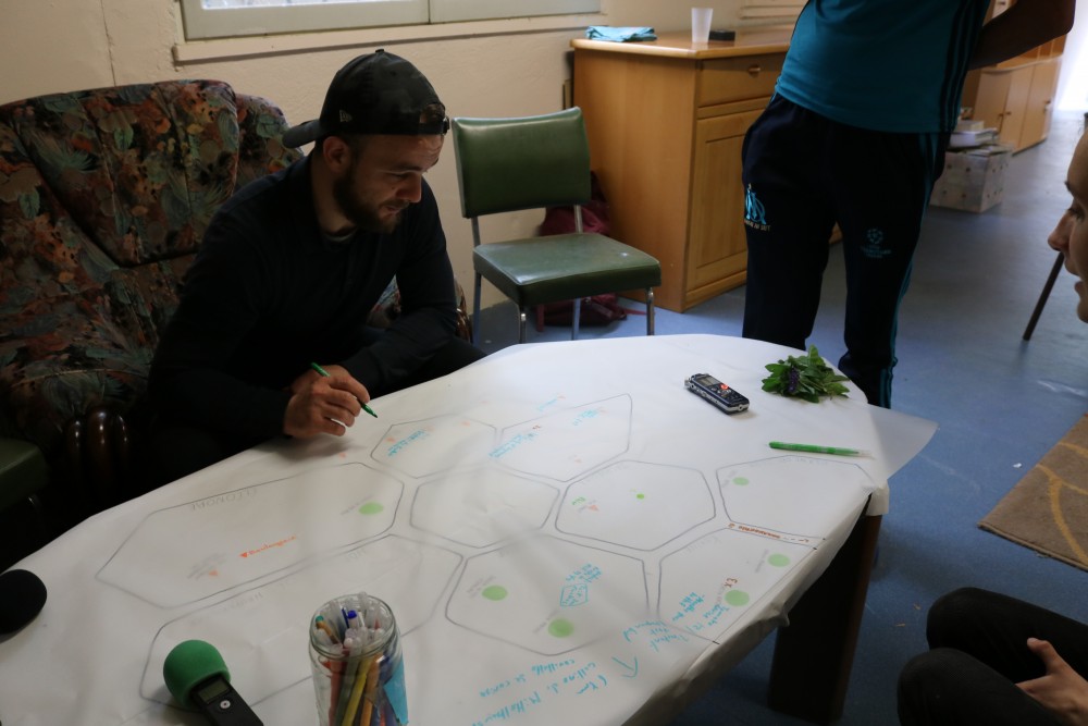 Atelier du 7 juin - David complète la carto | 