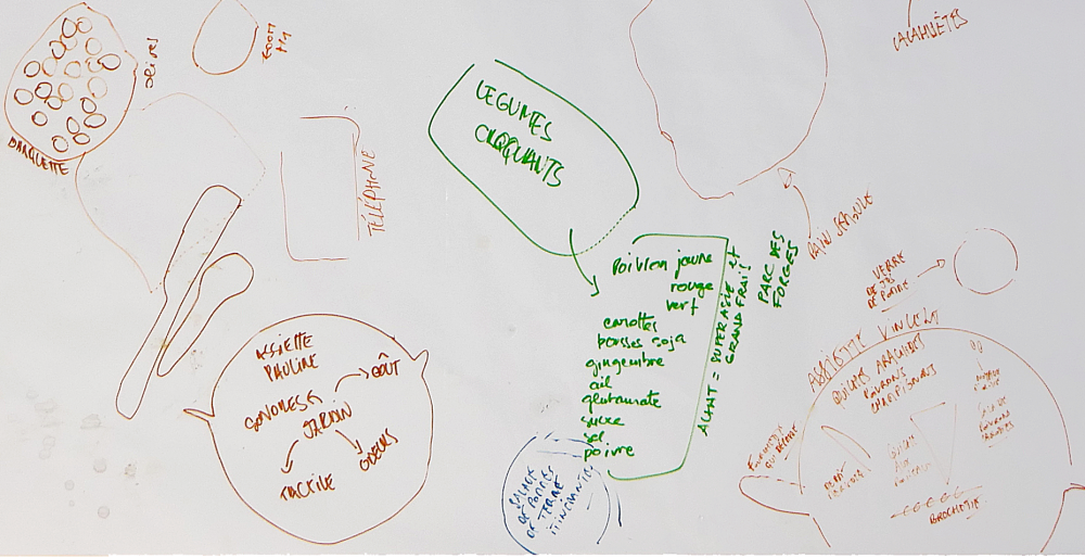 Nappe de repas-atelier du 16 février 2020_02_assiettes-pauline-vincent | Nappe de repas-atelier du 16 février 2020_02_assiettes-pauline-vincent