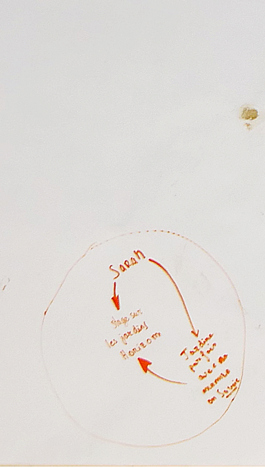Nappe de repas-atelier du 16 février 2020_03_sarah-avrilier | Nappe de repas-atelier du 16 février 2020_03_sarah-avrilier