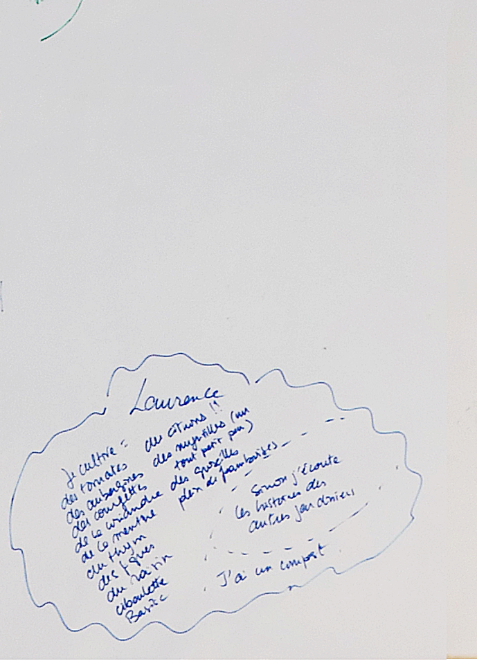 Nappe de repas-atelier du 16 février 2020_04_laurence-grandchamp | Nappe de repas-atelier du 16 février 2020_04_laurence-grandchamp