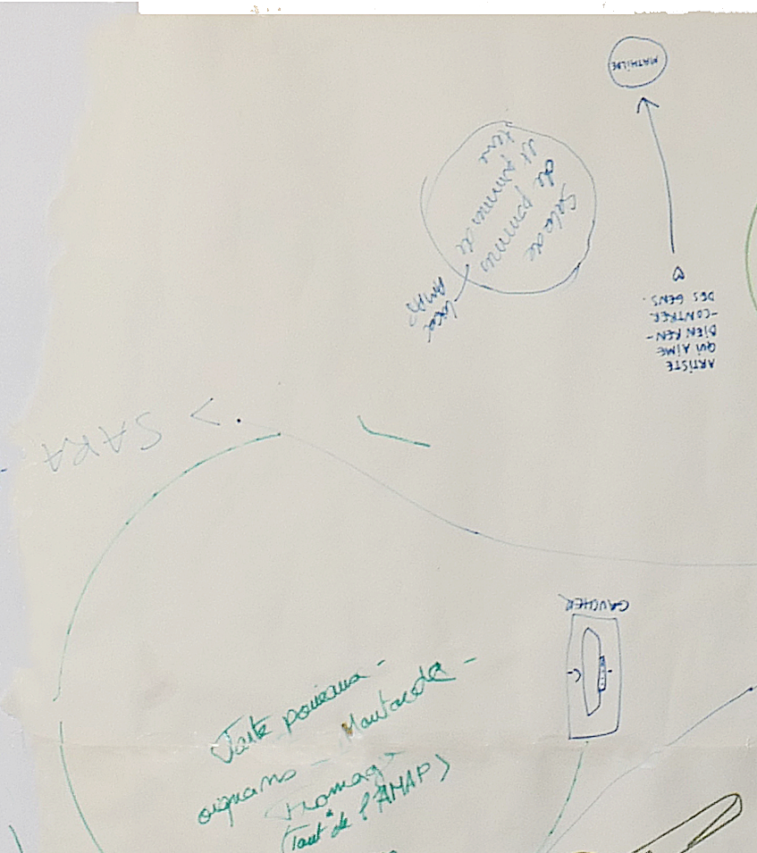 Nappe de repas-atelier du 16 février 2020_05_tarte-manon | Nappe de repas-atelier du 16 février 2020_05_tarte-manon