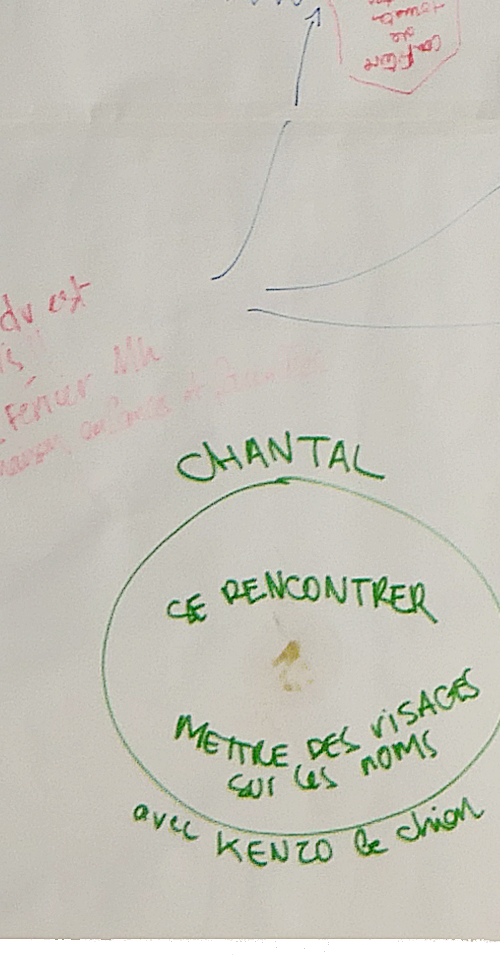 Nappe de repas-atelier du 16 février 2020_06_chantal | Nappe de repas-atelier du 16 février 2020_06_chantal