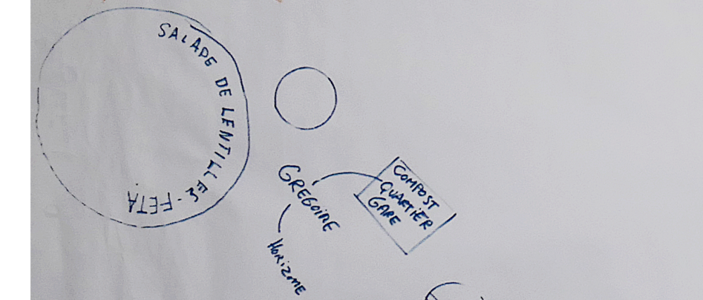 Nappe de repas-atelier du 16 février 2020_08_grégoire-zabé | Nappe de repas-atelier du 16 février 2020_08_grégoire-zabé