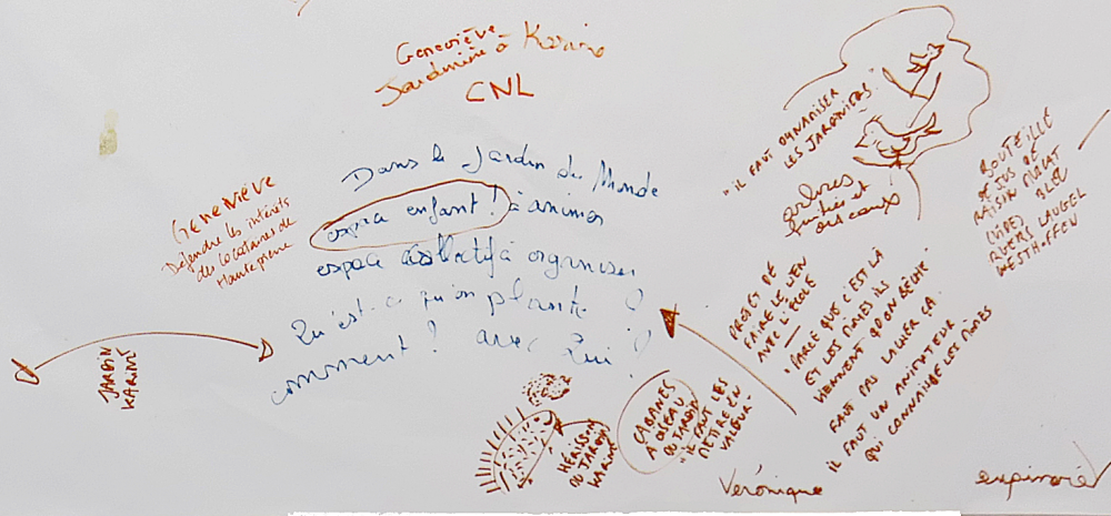 Nappe de repas-atelier du 16 février 2020_11_genevieve-manka | Nappe de repas-atelier du 16 février 2020_11_genevieve-manka