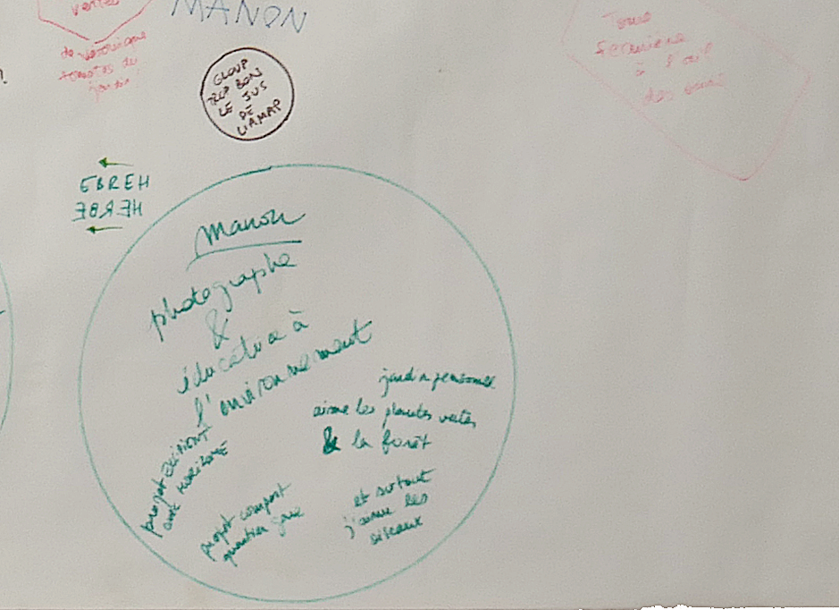 Nappe de repas-atelier du 16 février 2020_13_manon-kaupp | Nappe de repas-atelier du 16 février 2020_13_manon-kaupp