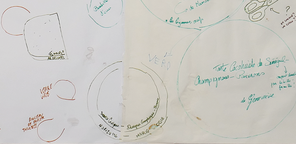 Nappe de repas-atelier du 16 février 2020_12_marie-elodie-savary-et-tarte-genevieve | Nappe de repas-atelier du 16 février 2020_12_marie-elodie-savary-et-tarte-genevieve