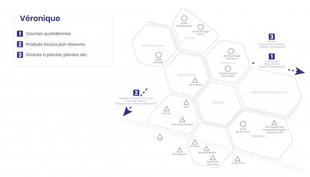 Veronique - Carte lieux de ressources | 