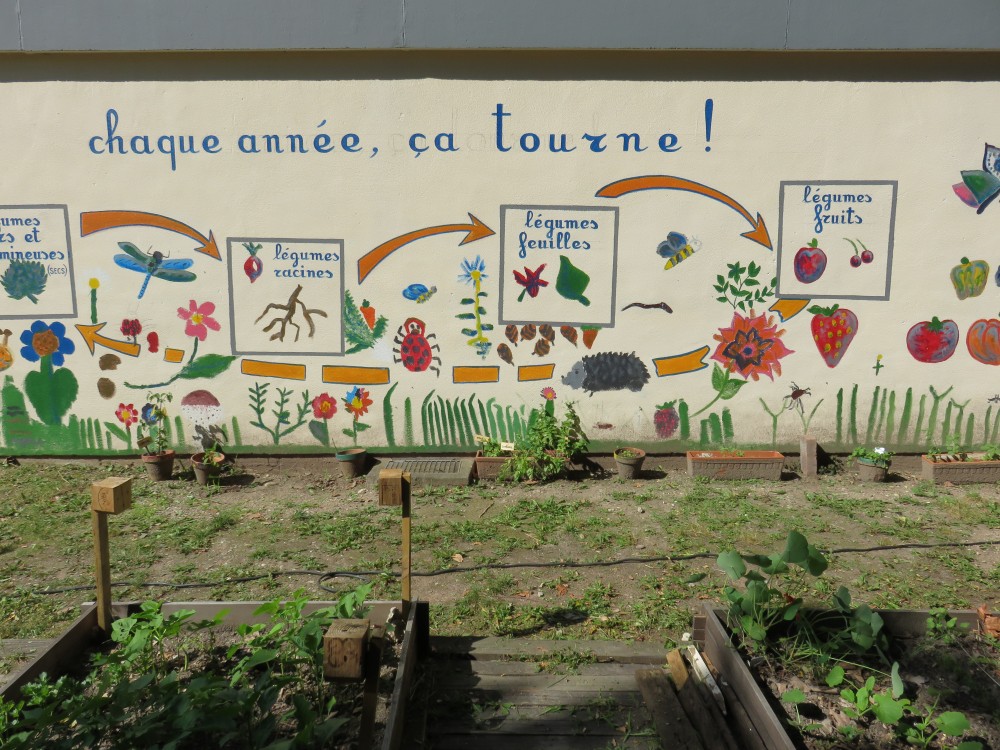 la fresque du jardin pédagogique du CSC Le Galet - 2017 | Afin de fédérer les familles et adultes les plus motivés, nous avons réalisé une fresque participative qui reprend la logique de la permaculture, ou comment montrer que rien ne se perd, rien ne se crée, tout se transforme. En d'autres termes, il s'agit d'utiliser la solidarité qui existe dans la nature.